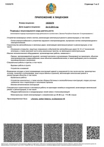 Приложение к лицензии (страница 1 из 2)